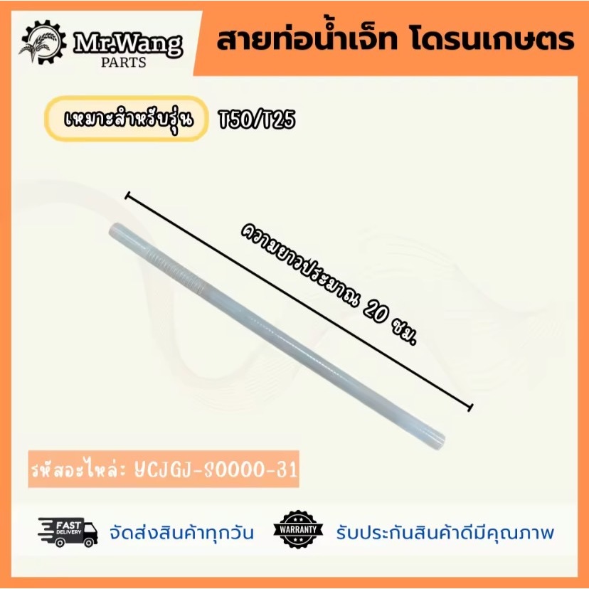 รูปภาพ 2