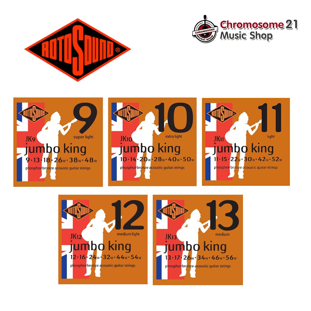 สายกีตาร์โปร่ง Roto sound รุ่น JK
