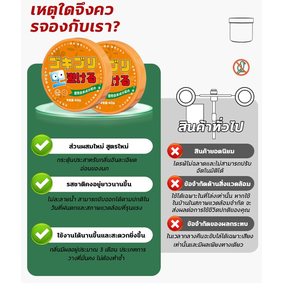 🐦นกได้กลิ่นแล้วบินหนีไป🐦ที่ไล่นก ก้อนไล่นก ไล่นกพิราบ ยาไล่นก ไล่นกได้ง่าย ทำจากสารสกัดธรรมชาติ ไม่เป็นอันตราย - รูปที่ 4