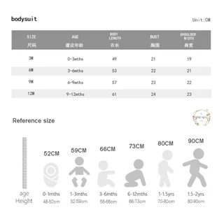 CICI baby ชุดนอนคลุมเท้า(0~เด็กน 3 เดือน~6 เดือน~9-18เดือน）คุณภาพสูง ให้ความอบอุ่น ชุดนอนเด็ก ชุดเด็ก