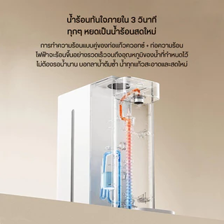 Xiaomi Instant Hot Water Dispenser 2.5L เครื่องทำน้ำร้อน 3 วินาที ตู้กดน้ำ