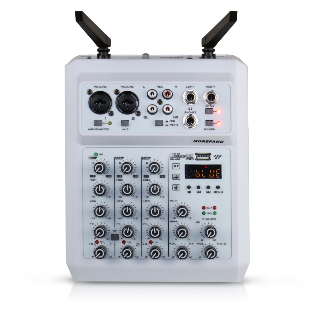 รูปภาพ 4