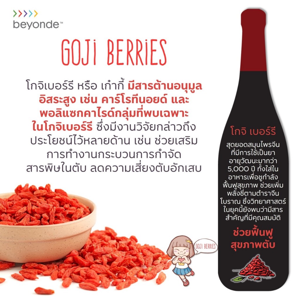 ล๊อตใหม่ 📢 บียอนด์ มากิพลัส (แบบขวด) 1 ดูโอ ( 750 มล. x 2 ขวด ) beyonde Maqui Plus มากิพลัสแบบขวด ULIFE ต้านอนุมูลอิสระ - รูปที่ 7