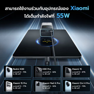 CUKTECH PB1055 แบตสำรอง 55W ขนาด 10000mAh CCC ชาร์จเร็ว iPhone / Samsung ขนาดเล็กพกพาง่าย สายคล้อง -12M