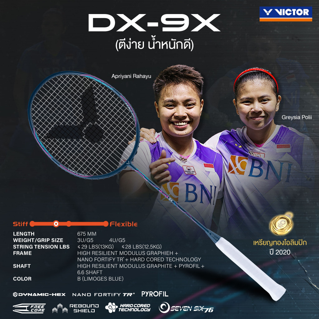 ไม้แบดมินตัน Victor DriveX 9X (New)
