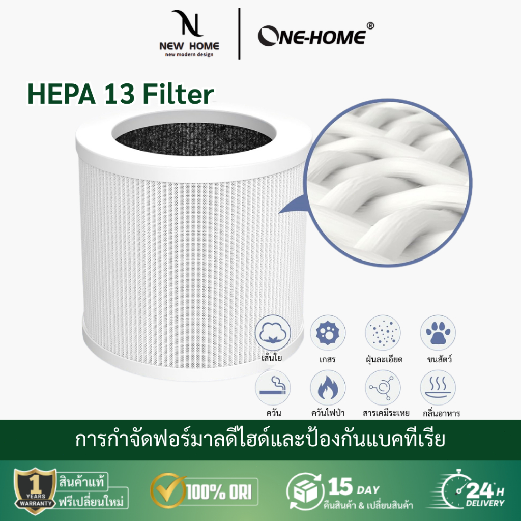 ONEHOME ไส้กรองอากาศ Air Purifier Filter HEPA13 ไส้กรอง เครื่องฟอกอากาศ กรองฝุ่น ควัน PM 2.5 แผ่นกรองอากาศ ไส้กรองฝุ่น