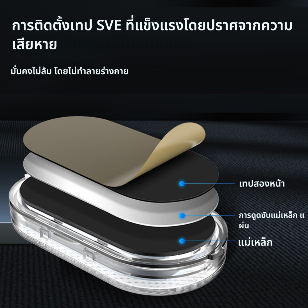 รูปภาพ 8