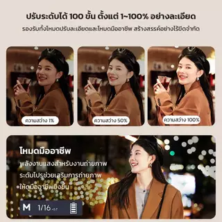 Moreno ไฟแฟลชติดหัวกล้องแบบมินิ รุ่น G12 อุปกรณ์เสริมกล้อง 1200 mAh ไฟแสดงสถานะ