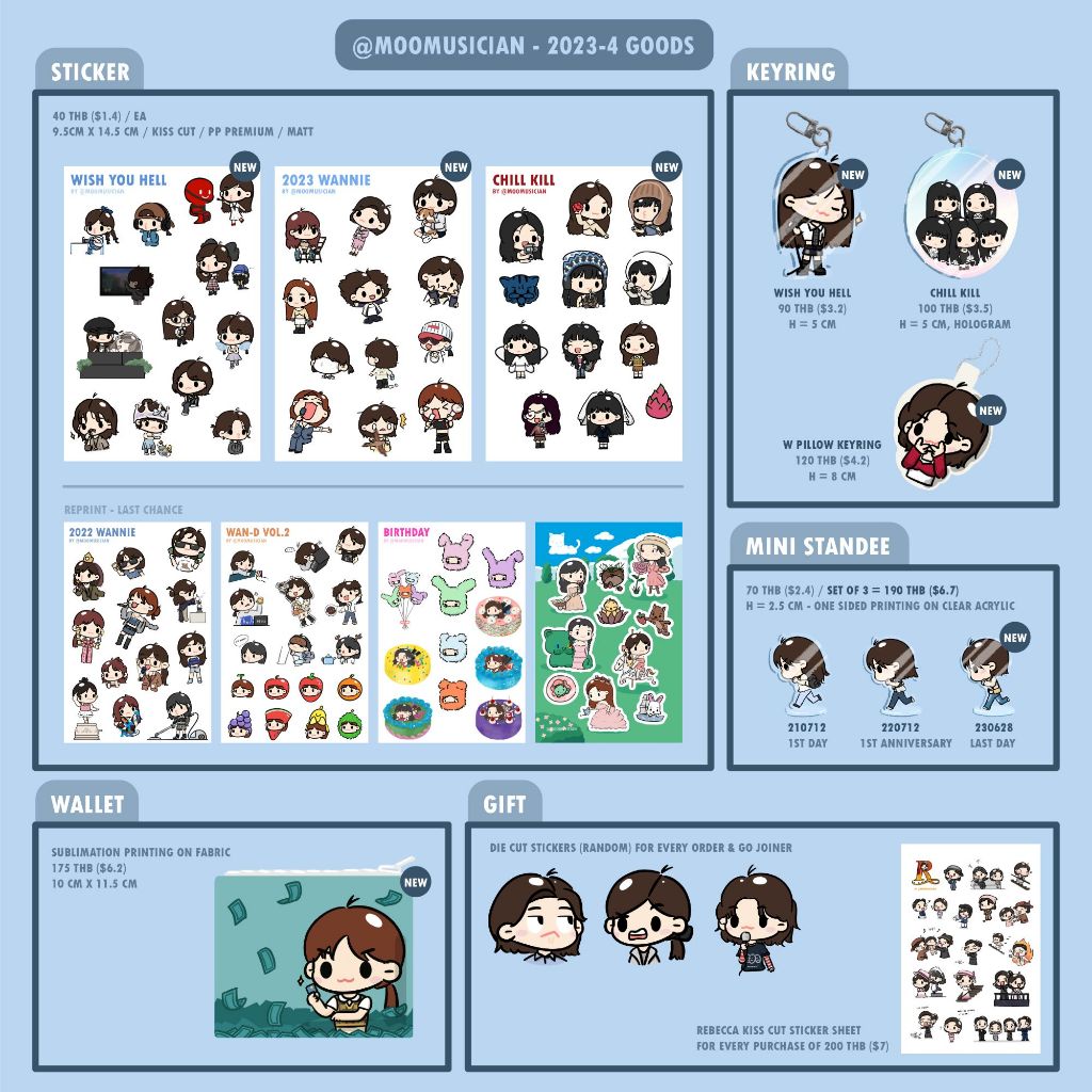 สติกเกอร์ไดคัท พวงกุญแจ Red Velvet แฟนอาร์ต WENDY เวนดี้ sticker die-cut fan art