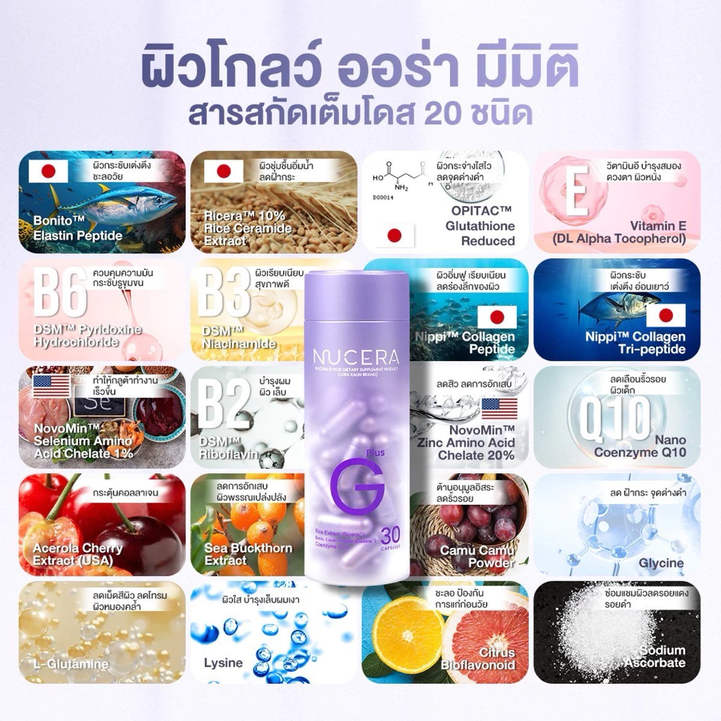 พร้อมส่ง!! Nucera G Plus สูตรใหม่!! ผิวโกลว์ ขาวเนียนละเอียด ดูสุขภาพดี thumbnail 5