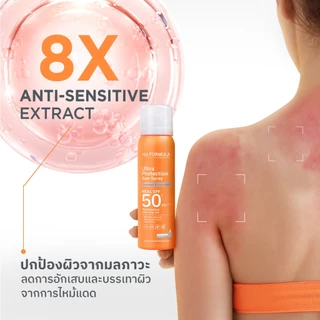 Nu Formula ULTRA PROTECTION SUN SPRAY REAL SPF50+ PA++++ สเปรย์กันแดดนู ฟอร์มูล่า กันน้ำ กันเหงื่อ