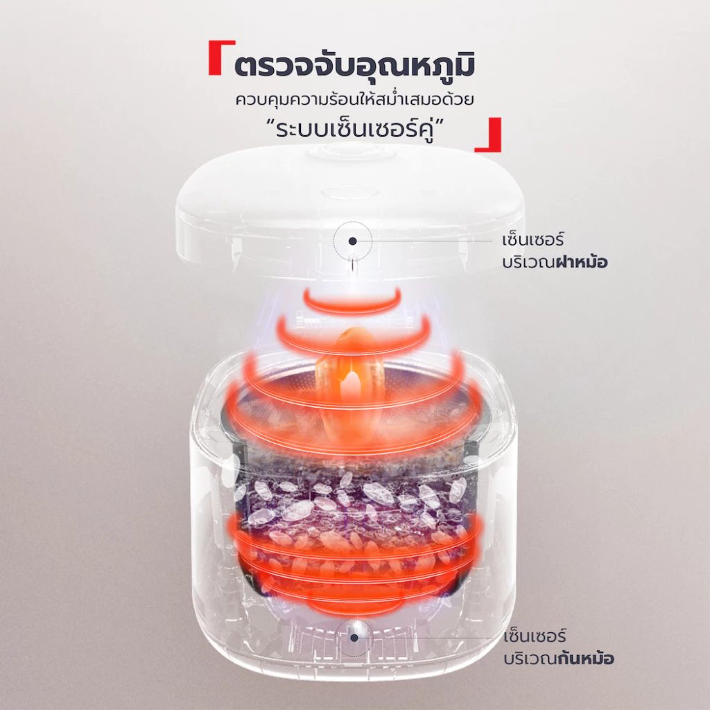 [สินค้าใหม่] Tefal หม้อหุงข้าว AI อัจฉริยะ ปรับอุณหภูมิอัตโนมัติ Rice Mate ขนาด 0.7 ลิตร รุ่น RK515166 หม้อหุงข้าวไฟฟ้า thumbnail 6