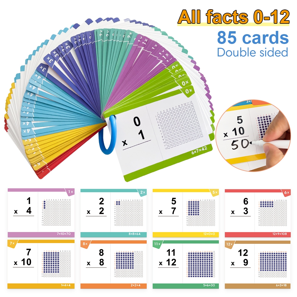 0-12 Multiplication Math Flash Cards Times Table Mathematics Calculation Educational Flashcards Teac