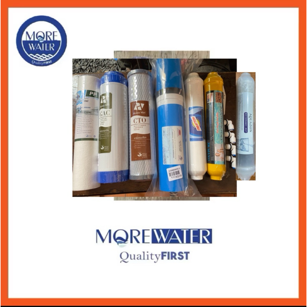 ชุดไส้กรอง RO 400 GPD 7 ขั้นตอน Alkaline