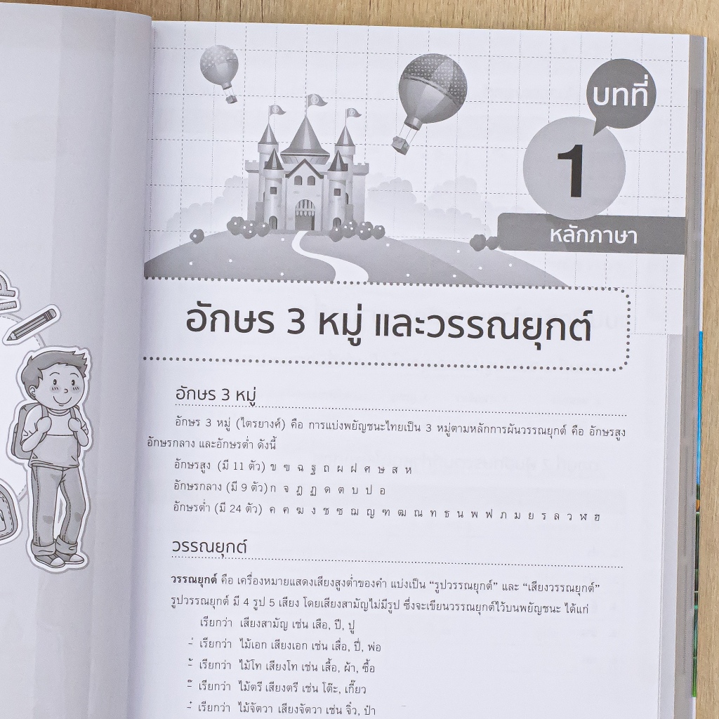 สรุปเข้มเนื้อหาทุกวิชา + ข้อสอบ ป.3 (8 วิชา) พร้อมสอบ NT มั่นใจเต็ม 100 - รูปที่ 5