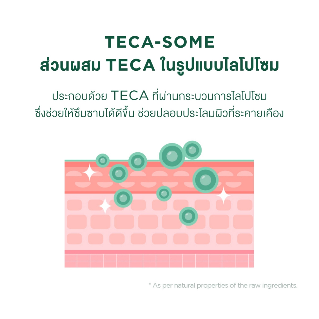 [ New ] SKIN1004 Madagascar Centella  TEA-TRICA  Shoothing Sun Milk SPF50+ PA+++ 50ml. - รูปที่ 5