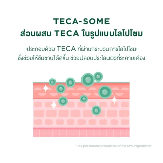 [ New ] SKIN1004 Madagascar Centella TEA-TRICA Shoothing Sun Milk SPF50+ PA+++ 50ml.