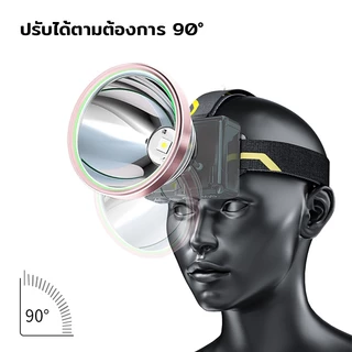 VJP ไฟคาดหัว LED 200W 300W 400W โคมไฟสว่าง กันน้ำ สำหรับกิจกรรมกลางแจ้ง #609