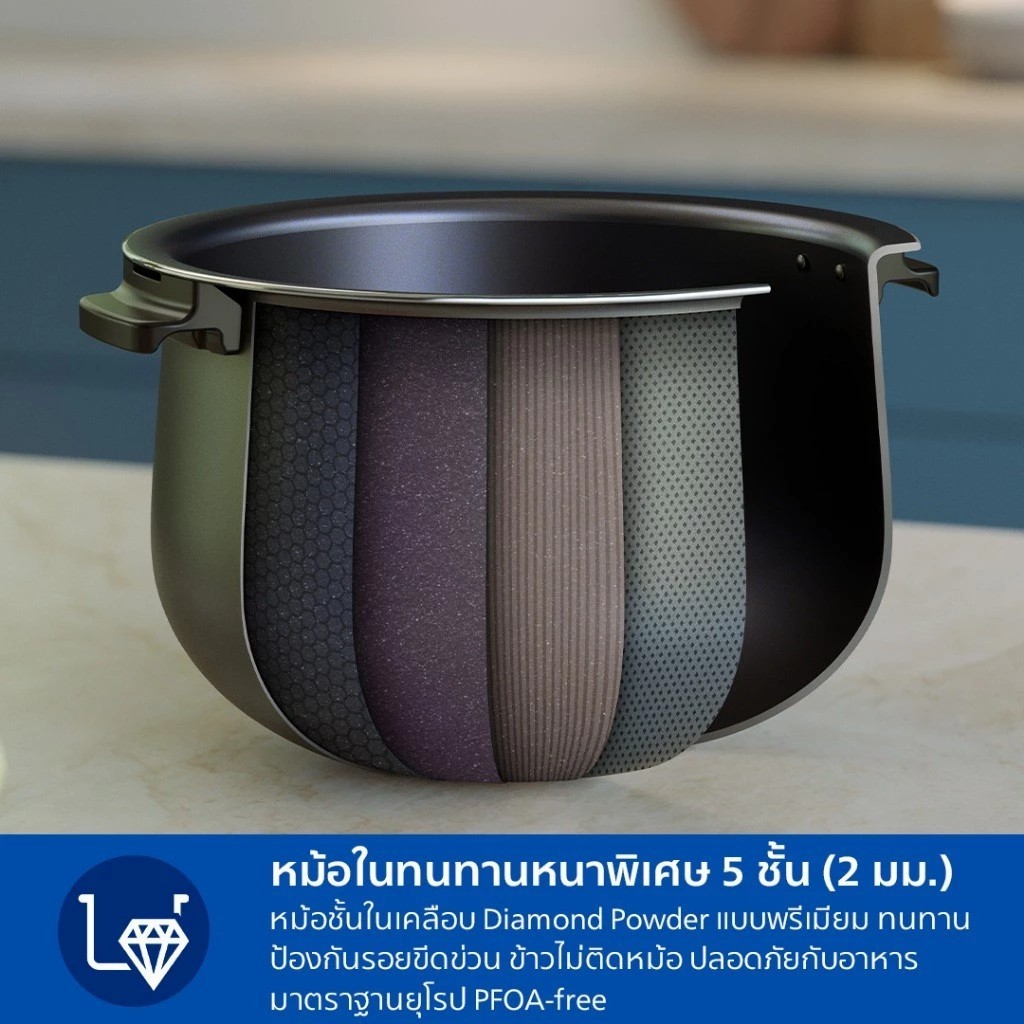 Philips หม้อหุงข้าว 1.8 ลิตร รุ่น HD3212/32 – 3 ฟังก์ชัน หุง/นึ่ง/อุ่น | ประกันทั่วโลก 2 ปี