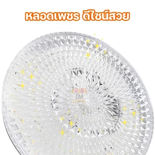 หลอดไฟ LED ลายเพชร หลอดไฟUFO 65W 85W 125W 165W โคมไฟซาลาเปา หลอดไฟจานบิน ไฟเพดาน ยี่ห้อ HLX