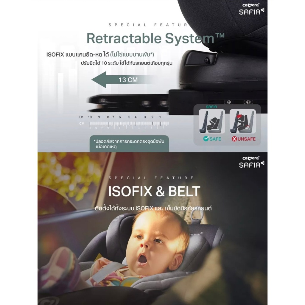 (ประกัน3ปี) Camera คาร์ซีท i-safia และ Safia 3 เด็กแรกเกิด - 12 ปี หมุนได้ 360 องศา isofix รูปที่ 7