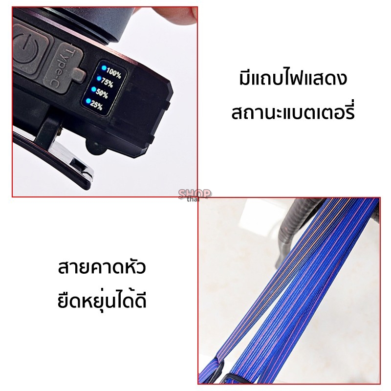 ไฟฉายคาดหัว LED ปรับแสงซูมเข้า-ออก (ขาว/วอร์ม) ส่องไกล รูปที่ 5