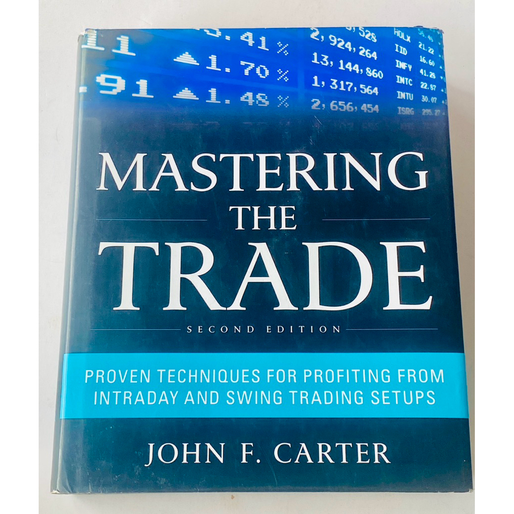Mastering the Trade: Proven Techniques for Profiting from Intraday and Swing Trading Setups