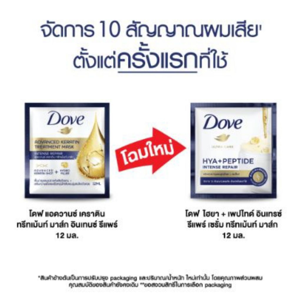 ทรีทเม้นโดฟสีน้ำเงินโฉมใหม่