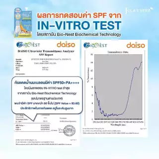 [3 หลอด] กันแดดนํ้านมเมลอน SENSITIVE SUNSCREEN สูตรอ่อนโยน จุฬาเฮิร์บ Jula's Herb 30g.