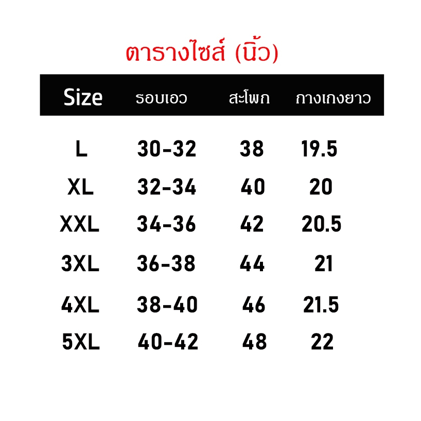 รูปภาพ 2