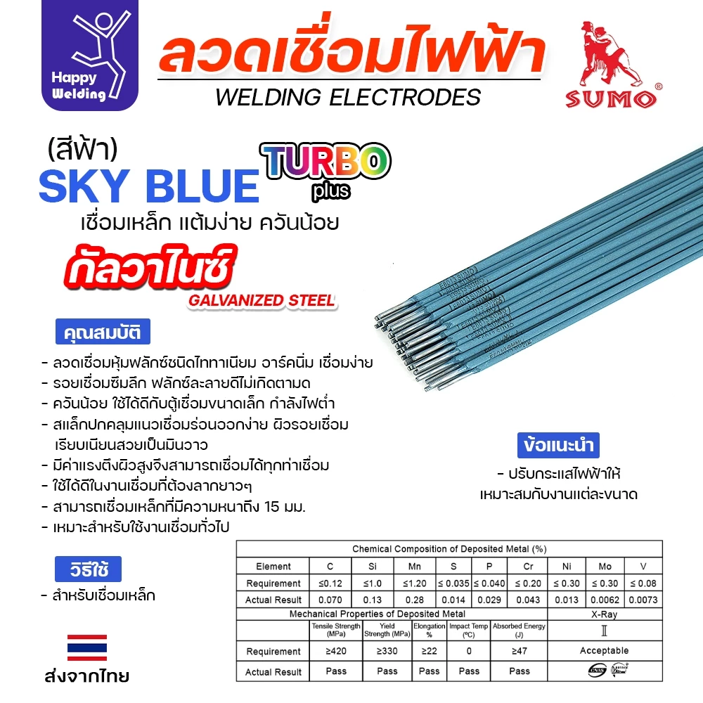 SUMO ลวดเชื่อมไฟฟ้า สีฟ้า สำหรับเชื่อมเหล็กกัลวาไนซ์ หุ้มฟลักช์ไททาเนียม ฟลักช์เหนียว ควันน้อย เชื่อมท่ายากได้ (E6013)