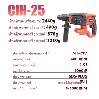 CANLIDI สว่านโรตารี่ สว่านไร้สาย มอเตอร์ไร้แปรงถ่าน สว่านกระแทกไร้สาย สว่านโรตารี่ไร้สายส ว่านแบต แบตเตอรี่ สว่านกระแทก