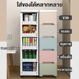 NeatBox ตู้ลิ้นชักพลาสติก 3/4/5/6/7 ชั้น มีล้อ ตู้เก็บของอเนกประสงค์ พลาสติกหนา ประหยัดพื้นที่