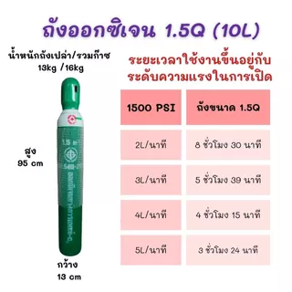 ชุดถังออกซิเจน 1.5Q (10L) ขนาดกลาง ยอดนิยม พร้อมเกจ์หายใจและรถเข็น มือ1พร้อมใช้งาน รับประกันสินค้า (เก็บโค้ดเงินคืน25%)