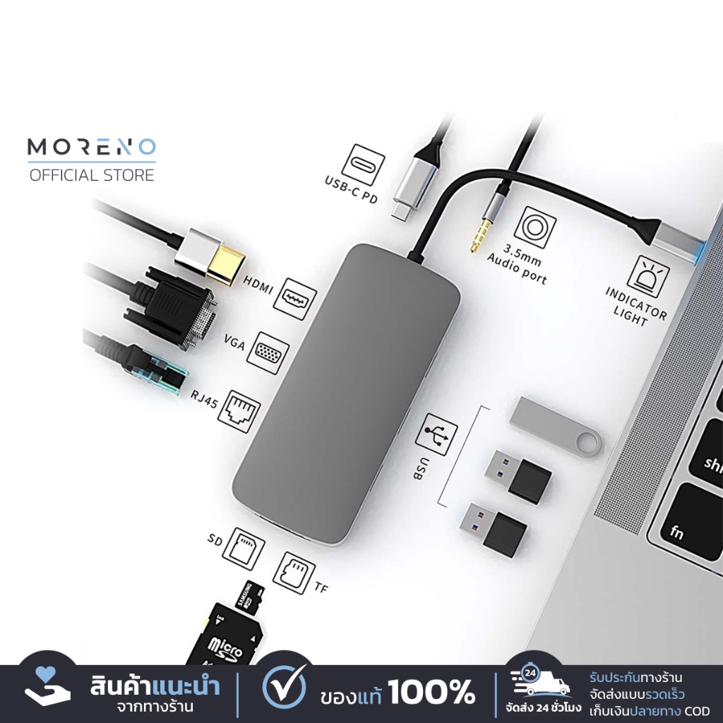 Basix 10in1 USB-C HUB รองรับความละเอียด 4K x 2K @30Hz ภาพชัดเสมือนจริง ใช้งานได้หลายอุปกรณ์