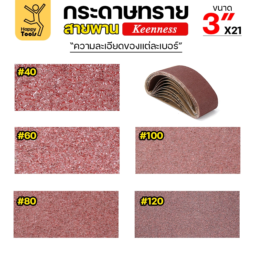 Keenness ผ้าทรายสายพาน 3" ใช้กับรถถังขัดไม้ 3นิ้ว เครื่องขัดกระดาษทรายสายพาน 3นิ้ว ขัดไม้/ขัดเหล็กหน้าเรียบ