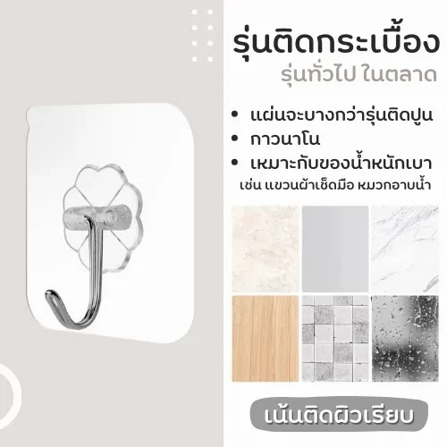 BLIVO ตะขอแขวนอเนกประสงค์ติดผนัง thumbnail 3