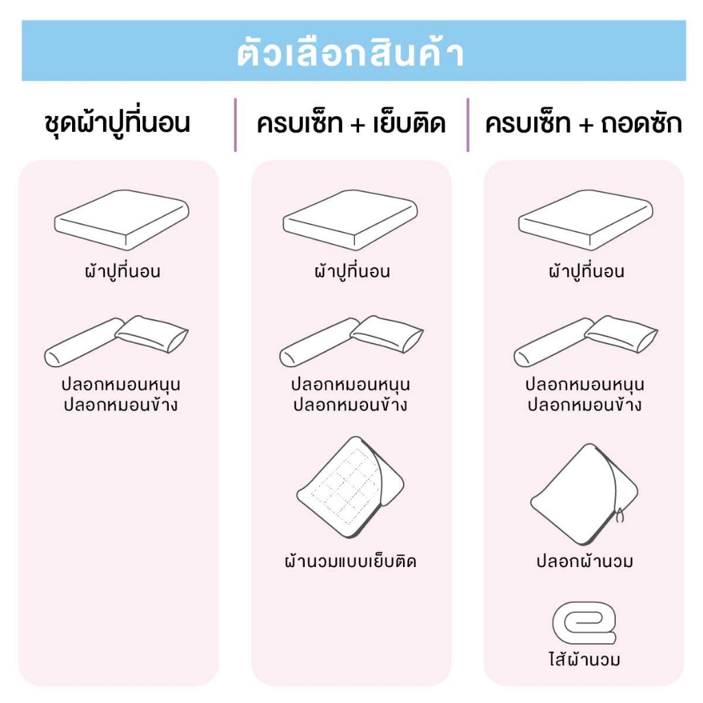 ibed ชุดผ้าปูที่นอนครบเซ็ท Softex - PANTONE COLLECTION 2024 (Pinecone) - 3.5 ฟุต,5 ฟุต,6 ฟุต - รูปที่ 7