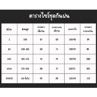 【มีของพร้อมส่ง ส่งเร็ว】เสื้อกันฝนผู้ใหญ่หนา ชุดกันฝน แถบสะท้อนแสง เสื้อกันฝนมอเตอร์ไซค์ เสื้อและกางเกงกันฝน raincoat