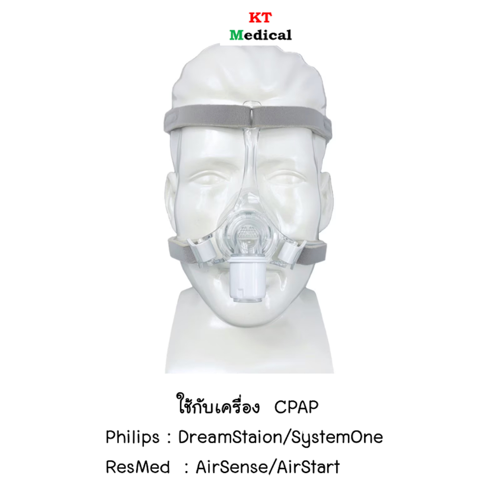 หน้ากาก CPAP Mask Philips Respironics รุ่น Pico Nasal Mask ของแท้มาพร้อมกับ เบาะยางครอบจมูก ขนาด S/M