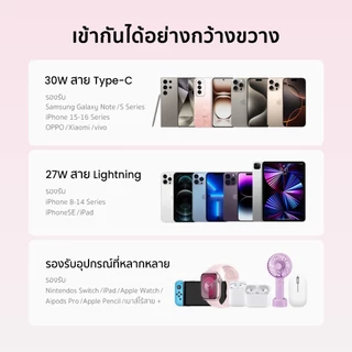 [HOT] ANKER Zolo Powerbank 10,000/20,000mAh พาวเวอร์แบงค์ PD 30W ชาร์จเร็ว for iPhone 17/Android แบตสํารอง A1681/A1689