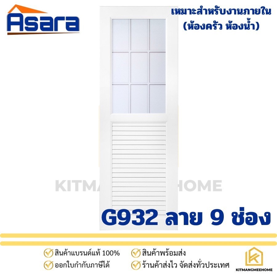 พร้อมส่ง!! ประตูห้องน้ำ ห้องครัว uPVC GODO ประตูกระจก มีลวดลาย แบบไม่เจาะรูลูกบิด (ราคาพร้อมวงกบ) - รูปที่ 3