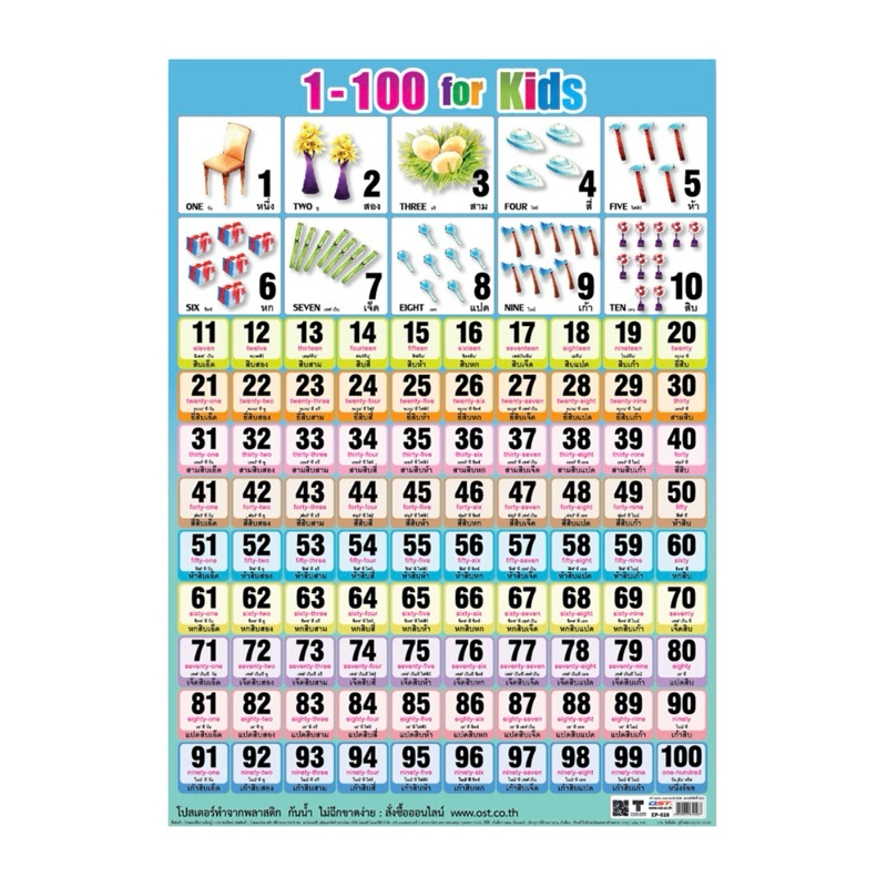 โปสเตอร์ความรู้ นับเลข 1-100 ฟอร์คิดส์ EP-028 ขนาด 50*70 ซม บรรจุ:1เเผ่น