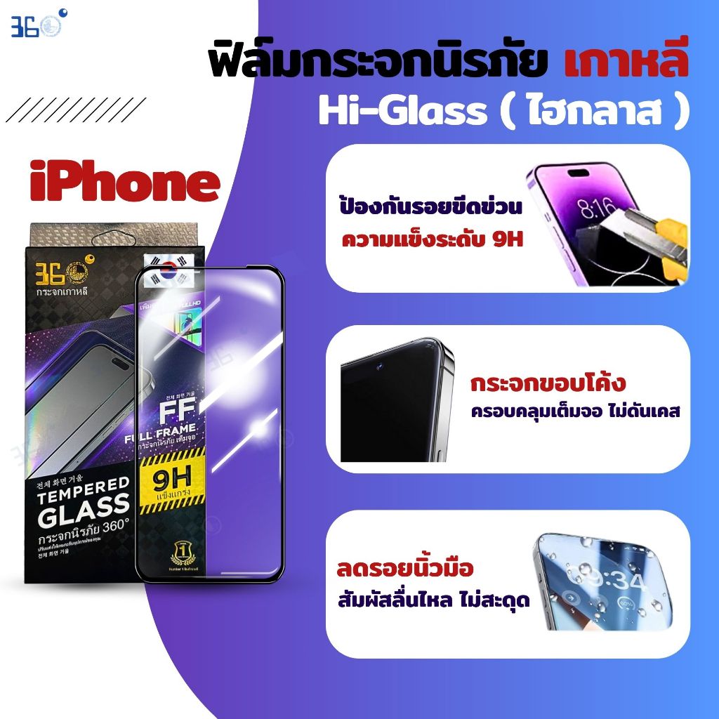 [🇰🇷งานเกาหลี คริสตัล] ฟิล์ม For iphone 13 Air 11 17ProMax 12 17Pro 16Promax 16 12Promax 17 15 - ภาพย่อย 2