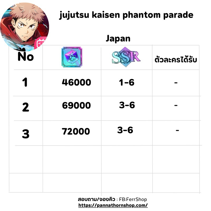 jujutsu kaisen phantom parade ไอดีดoง Japan [มีสินค้าพร้อมส่ง / เมลและรหัส&รับโค้ดทันที]