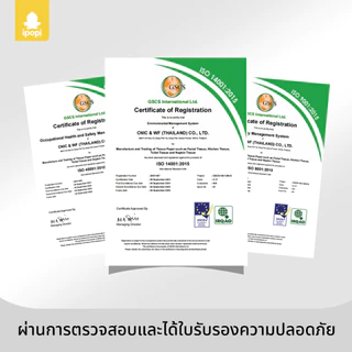 [1แพ็ค 2ม้วน] ipopi กระดาษทิชชู่ม้วน กระดาษซับน้ำมัน ทิชชู่เอนกประสงค์หนา 2 ชั้น ขนาด 125 แผ่นต่อห่อ