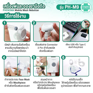 ใหม่ เครื่องพ่นยาเด็ก เสียบกับมือถือ PHENOMA เครื่องพ่นละอองยาเด็ก ผู้ใหญ่ Ultrasonic Mesh Nebulizer
