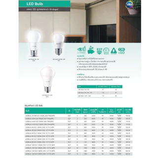 หลอดไฟ ฟิลิปส์ Philips 4W,6W,8W,10W,12W ขั้ว E27 MyCare LED Bulb