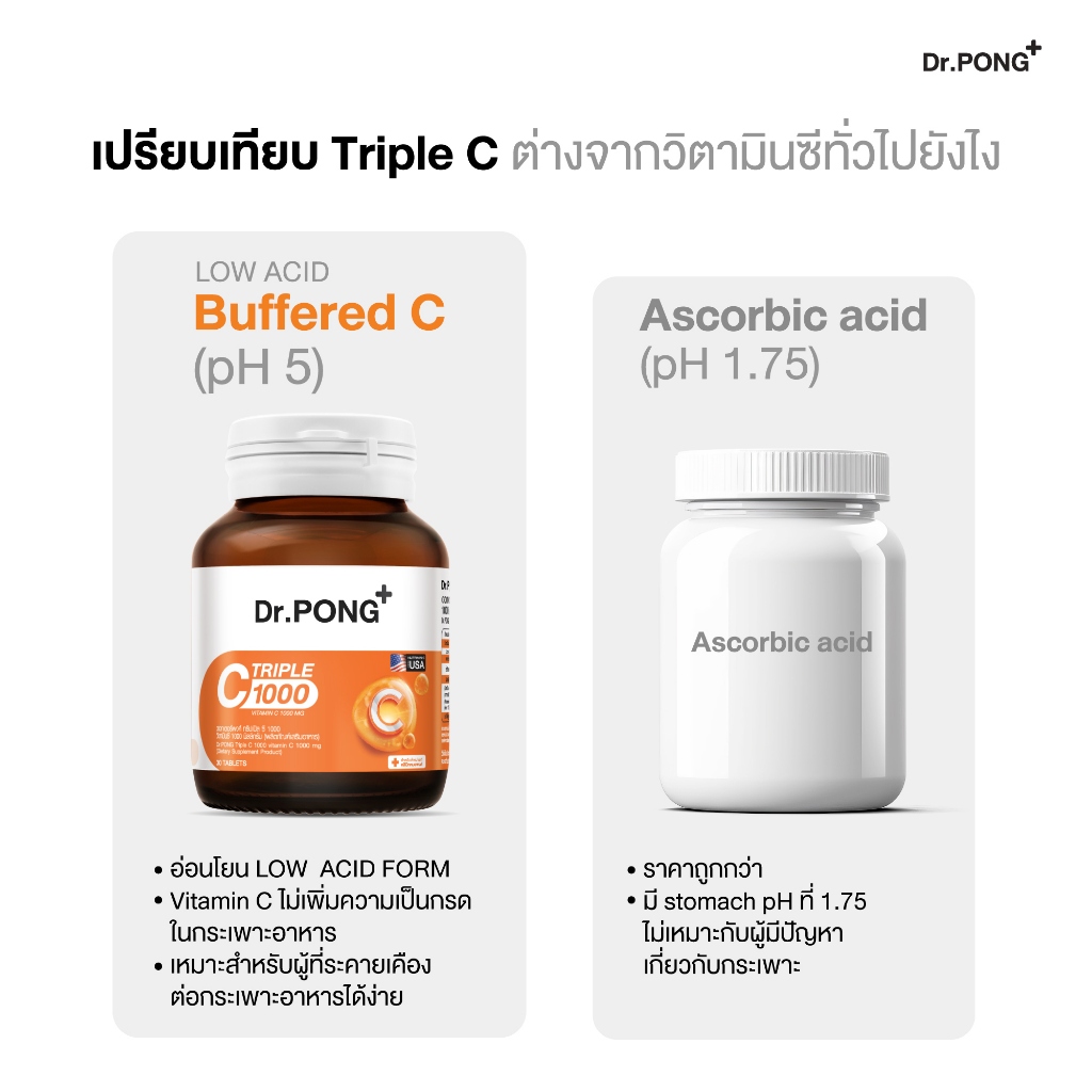 Dr.PONG Triple C 1000 Vitamin C 1000mg วิตามินซี 3 ชนิด ดูดซึมได้ดีกว่า ไม่ระคายเคืองกระเพาะอาหาร - รูปที่ 3