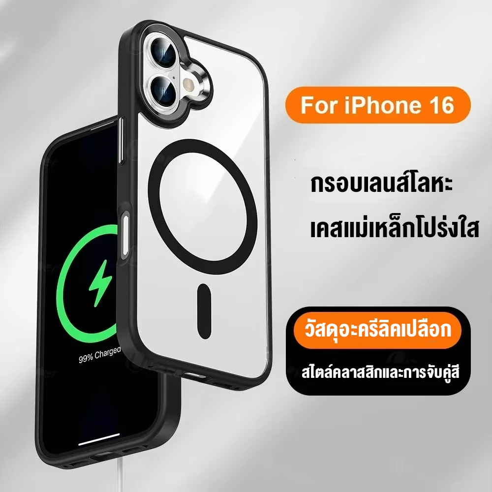 วัสดุอะครีลิคเปลือก วัสดุอะครีลิคเปลือก เคส เคสไอโฟน case iphone 15 14 13 12 11 pro promax #ip20